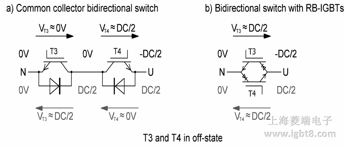 RB-IGBTp_(ki)P(gun)