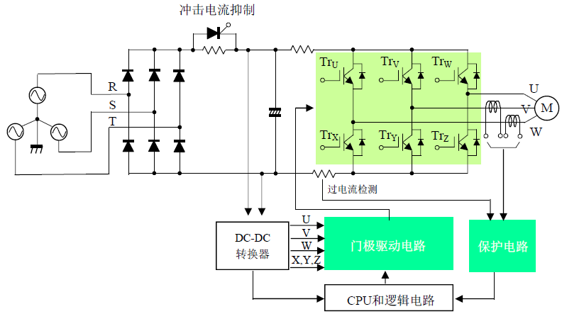 3Б(yng)늄(dng)C(j)(q)(dng)·