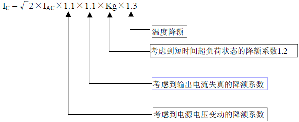 ~늘OIC