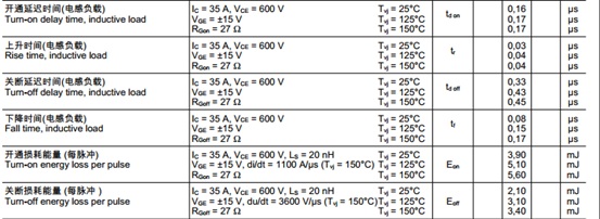  FP35R12KT4rg(sh)