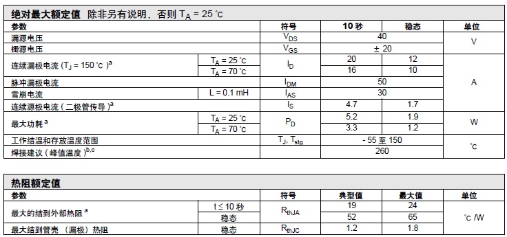 Si7884DP A(ch)PowerPAK® SO-8 b40V MOSFET