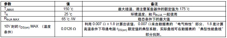 Si7884DP A(ch)PowerPAK® SO-8 b40V MOSFET